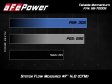 (image for) Takeda Forte GT Momentum Air Intake Kit Pro 5R Filter 2021 – 2023